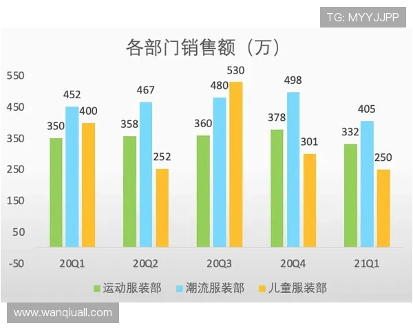 必发数据怎么分析波胆避坑防骗技巧