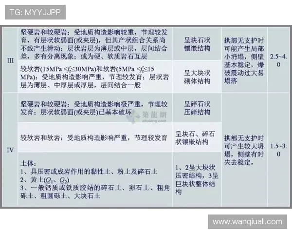 波胆大数据预测准确率避坑指南数字高频玩法防骗